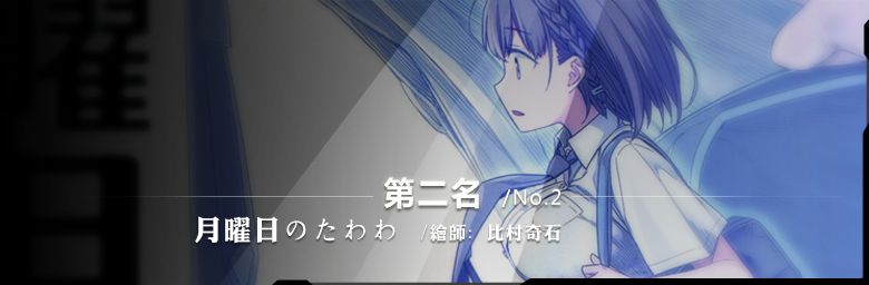 Responsive image